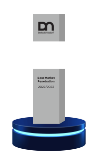DN-–-Best-Market-Penetration-Award-2023.png